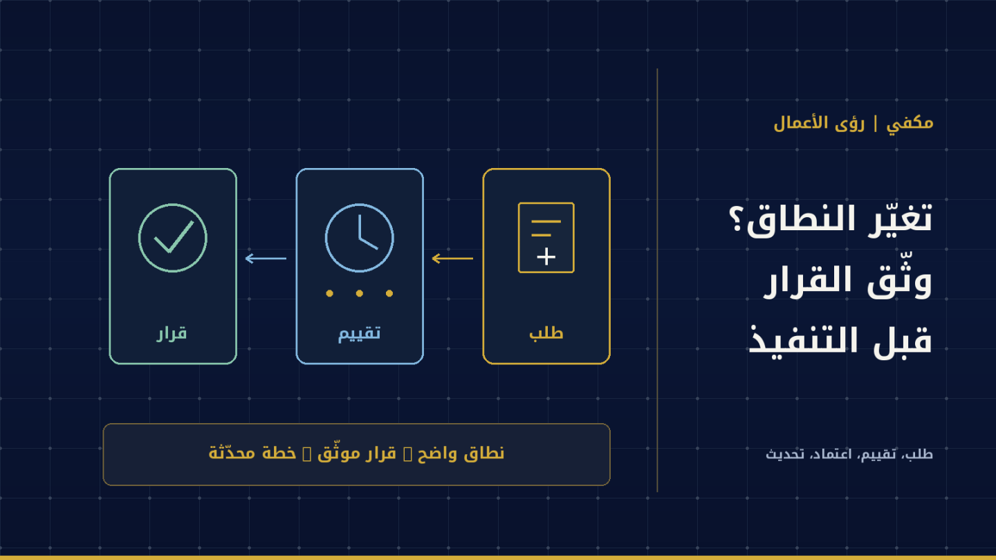 مخطط لتسجيل طلب تغيير وتقييمه ثم اتخاذ القرار